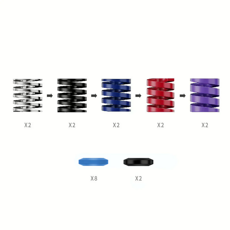MOZA Performance Kit for CRP2