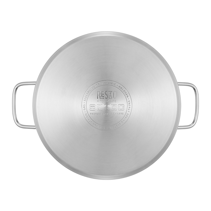 Pot Set RESTO 92025